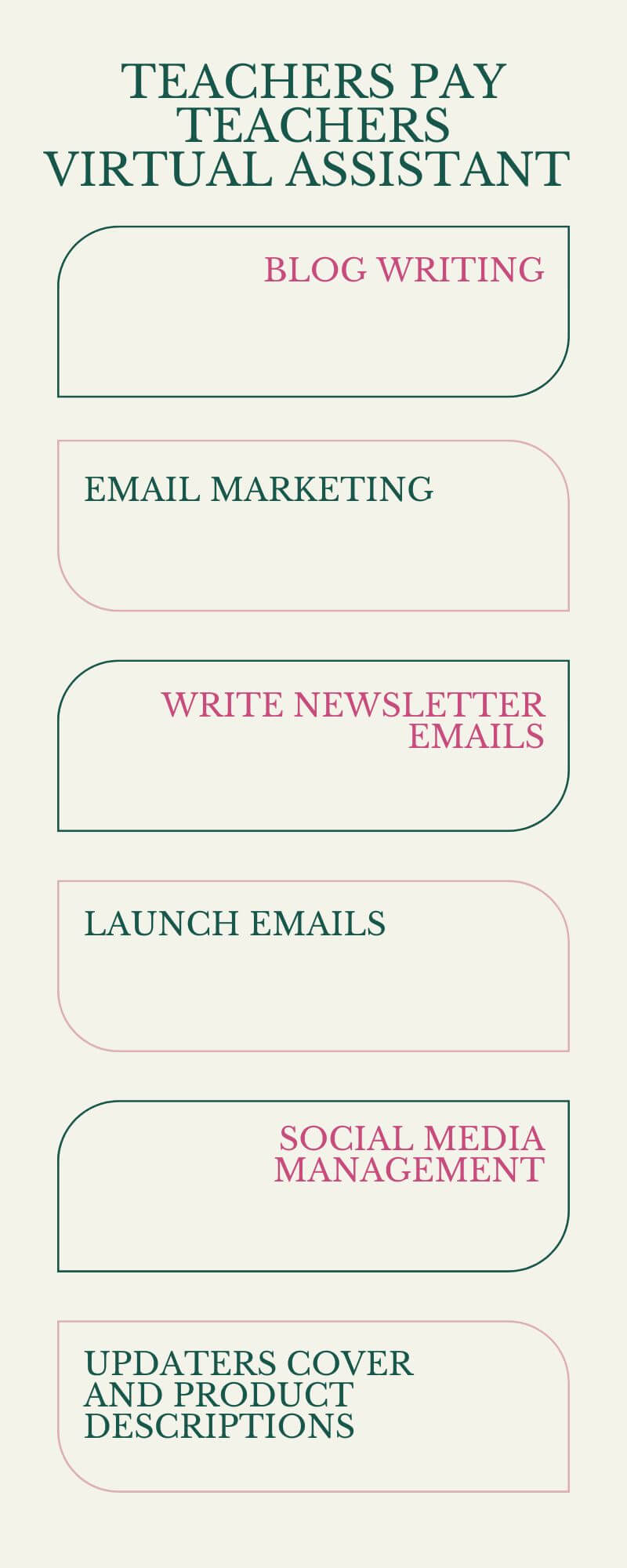 tpt virtual assistant task list inforgraphic